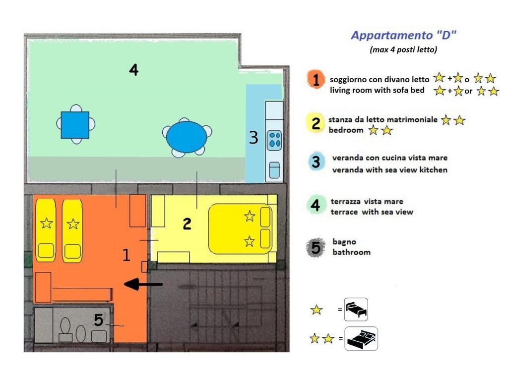 Pozzo Lazzaro Apartments Santa Teresa Di Riva Quarto foto
